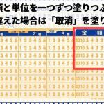 金額を記入する