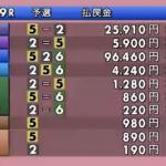 野田彩加選手の水神祭で万舟