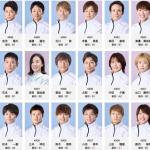 吉田裕平の同期・117期