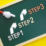 納税のステップ