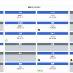 今日のレース予想の画面