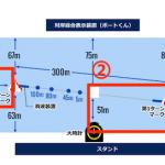ボートレース住之江のコースレイアウト