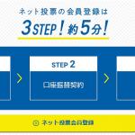 誰でも簡単に登録可能のテレボート