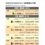 「三度一致」でチルト3度の選手を簡単にチェックできる
