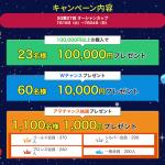 オーシャンカップの電話投票キャンペーン