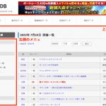 「艇国データバンク」の使い方は？