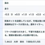 ボートレースまるがめの水面特徴