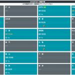 「梅吉AI」のトップページ