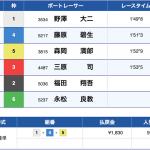 8月2日芦屋1R の結果