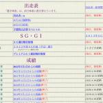 「ひまひまデータ3」にはどんなメニューがある？