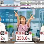 予想もしっかり当ててみせる栗原里奈さん