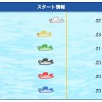 マスターズ優勝戦のスタート