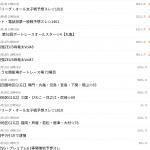 競艇に関するスレッドがたくさんある5ch