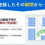会員募集ページのトップ