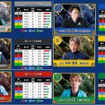 2日目ドリーム戦・ゴールデンレーサー賞の出場選手