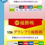 SGグランプリ最終日の説明