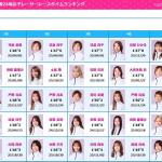 スピードクイーンメモリアル2026・優先出場選手の一部