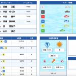 9月24日（金）若松8Rレース結果