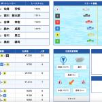 9月25日（土）常滑6Rレース結果