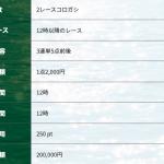 「ユニーク」の基本情報