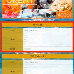 7月3日常滑11Rの予想