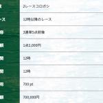 「スーパー」の基本情報