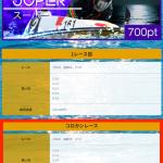 7月4日蒲郡7Rの予想