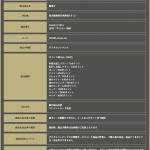 競艇予想サイト「ボートチェス」の特定商取引法に基づく表記