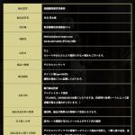 「最競艇国」の特定商取引法の記載