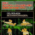 なぜ競艇を投資と捉えるのか？