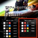 11月30日（水）若松1Rの予想