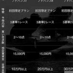 「競艇アドバンス」のプラン一覧ページ