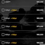 銀行振込ではサービスポイントがつく