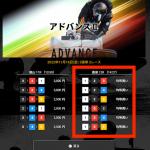 11月18日唐津12Rの予想