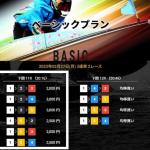 2月27日下関11Rの予想