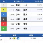 2月27日下関11Rの結果