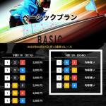 2月27日下関12Rの予想