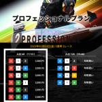 3月3日大村6Rの予想