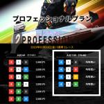 3月3日大村10Rの予想