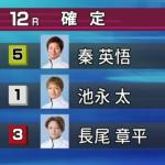 レース結果は5-1-3で見事的中！