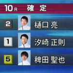 1戦目の予想結果は見事的中！