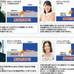 捏造可能性の高い口コミ