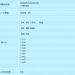 3月23日浜名湖4Rの予想