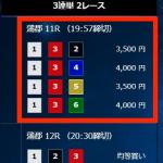 4月8日蒲郡11Rの予想