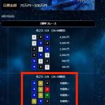 8月27日住之江12Rの予想