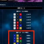 8月26日蒲郡12Rの予想