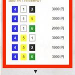 5月5日蒲郡7Rの予想