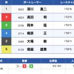 9月4日唐津12Rの結果