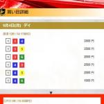 9月4日江戸川9Rの予想