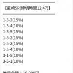 4月27日尼崎5Rの予想